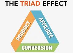 The Triad Effect